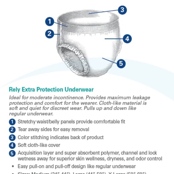 Adult incontinence pull-ups/diapers underwear - Picture 2 of 3